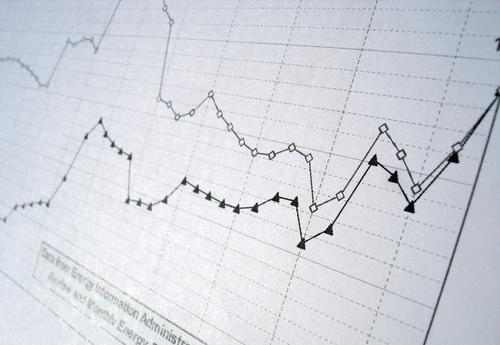 Strategic Ups Light Oil Production by 71%