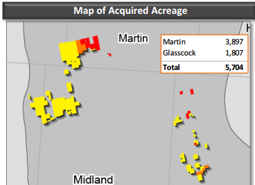 Company Acquires 6,000 Net Acres In Midland/Permian Basin