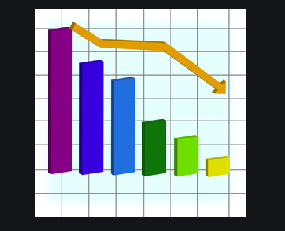 Laredo Petroleum Oil Production Falls, Getting Gassy