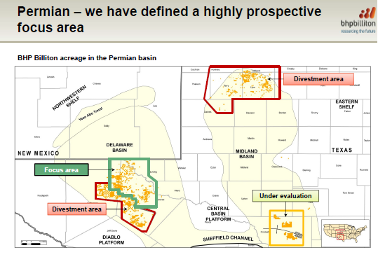 BHP Puts Multi-Play Permian Packages on the Market
