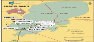 Beach Energy Continues Cooper Basin Drilling Program