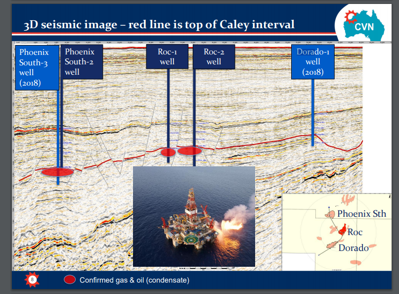 Operator Touts Significant Oil Discovery Off Western Australia