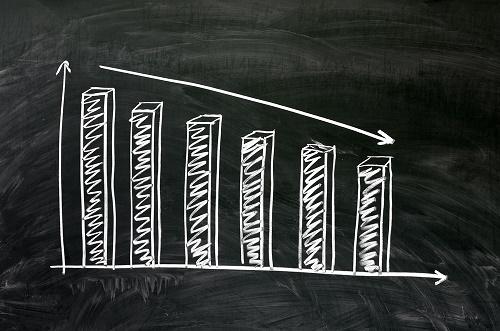 Gran Tierra Third Quarter Production Down Over Year