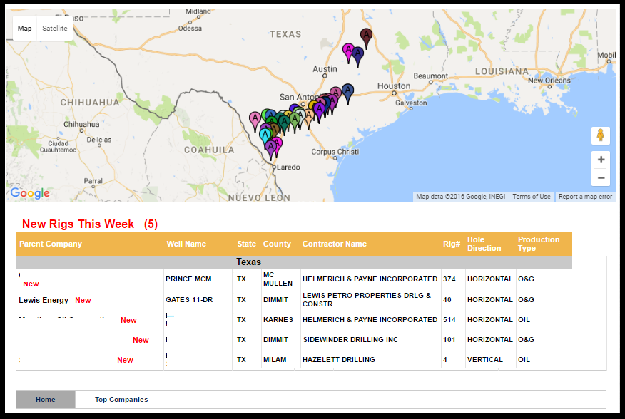 Eagle Ford Rig Weekly : Marathon, Chesapeake, Sanchez and Lewis Add Rigs
