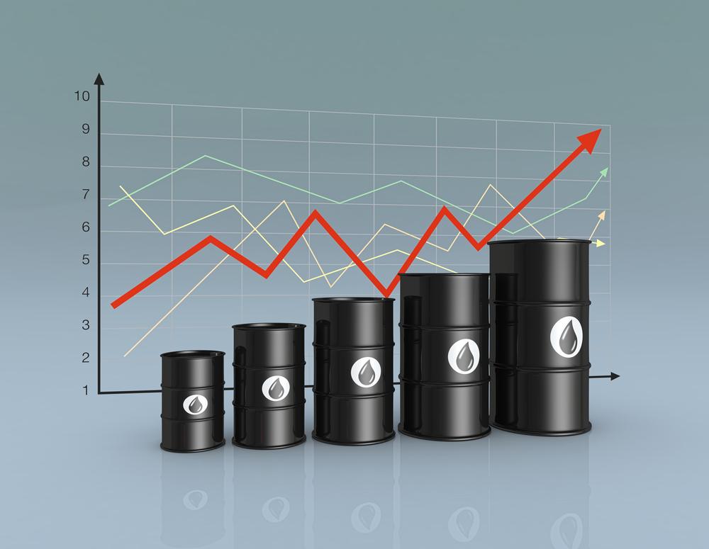 Karoon Gas Reports Reserves for Peru, Australia Assets
