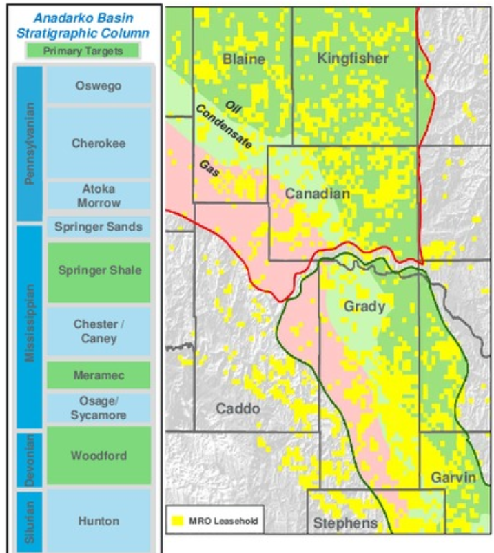 STACK/SCOOP Operator Cuts Drilling Activity 40%; 35 Wells Planned