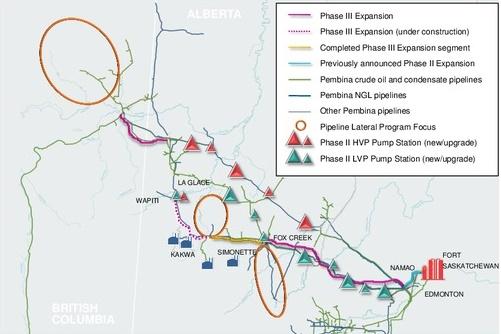 Pembina's Phase II LVP Expansion Online