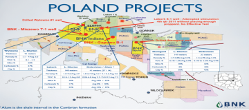 BNK Accelerating Poland, Spain and Germay Shale Drilling