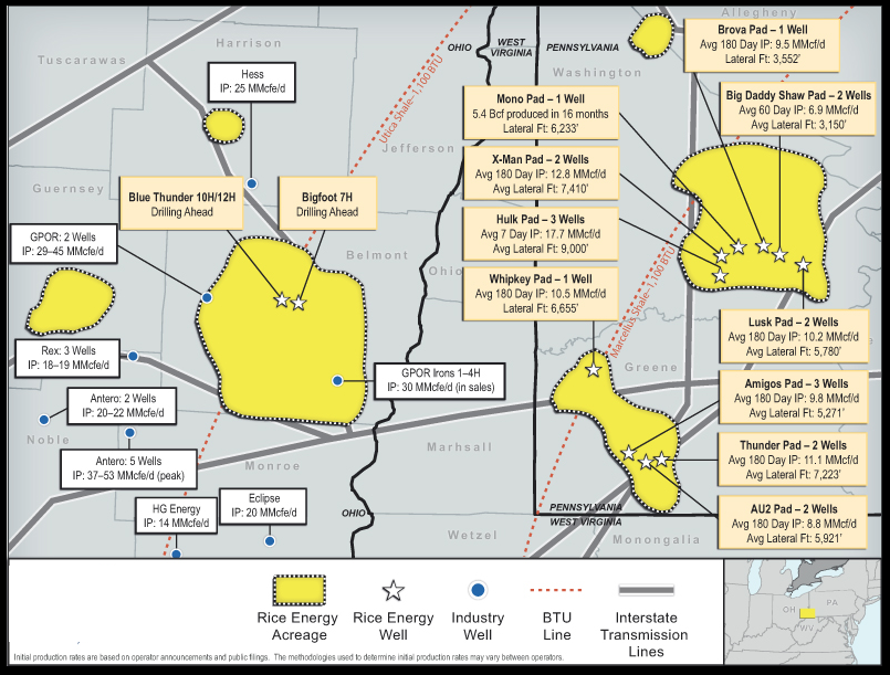 New Marcellus E&P Marks IPO; Will Spend $1B in 2014