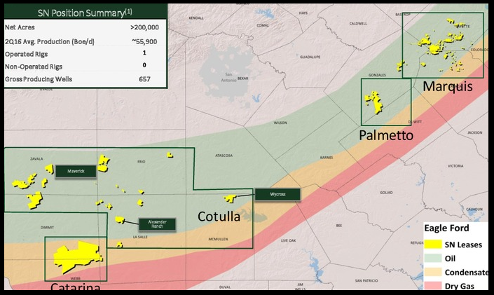 Map : Sanchez Looking To Sell Operated & Non Op Eagle Ford