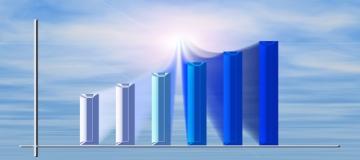 Bakken, Cardium Plays Ramp Up PetroBakken Production