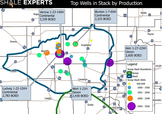 Top Wells In The STACK Play