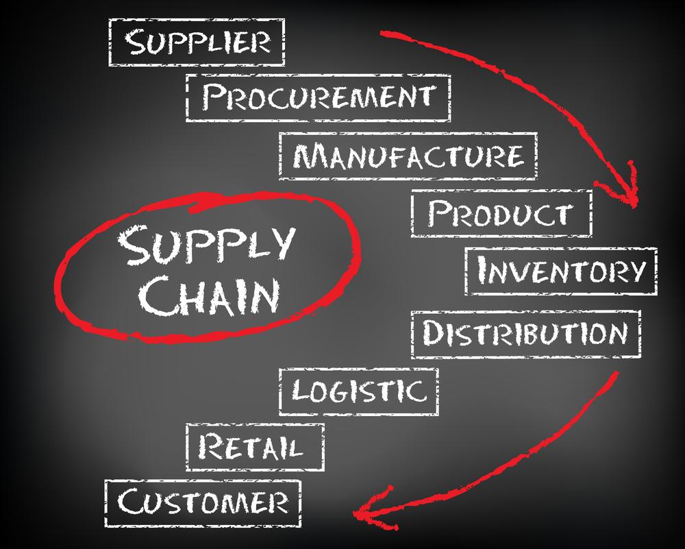 Shale Experts Launches Supply Chain Database