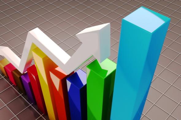 Synergy Touts Reserve Increases, 85% Production Jump